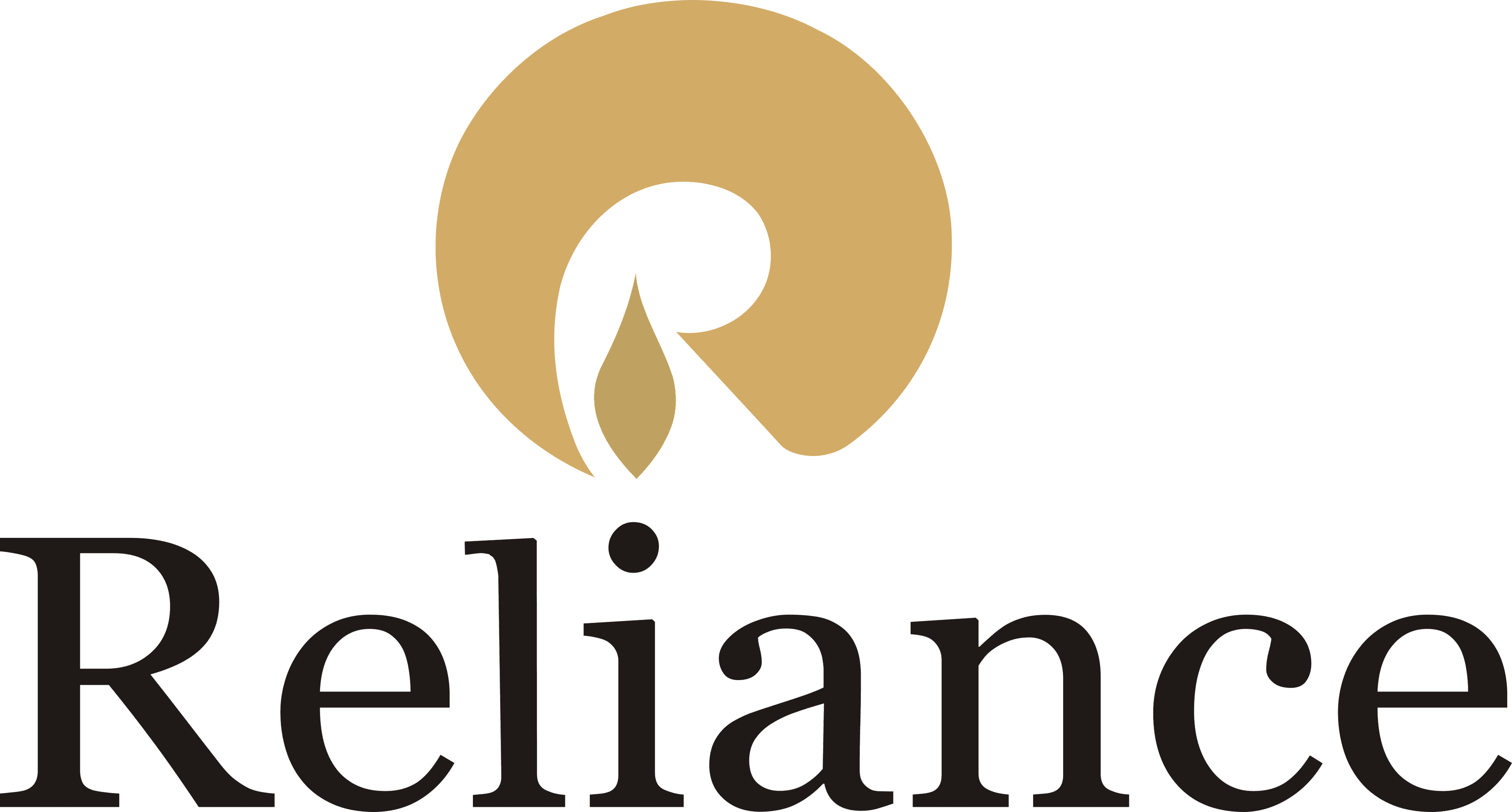 Reliance Industries Logo